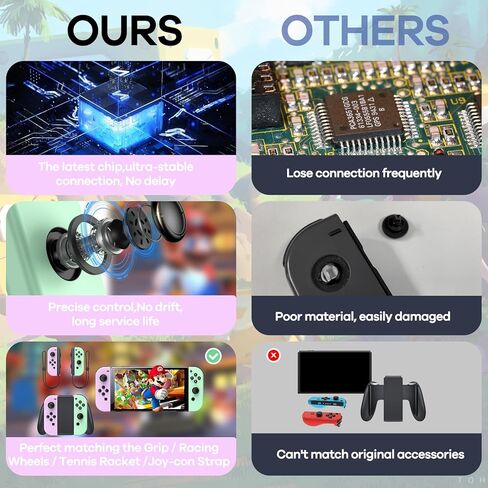 AROEVEIB لوحدة تحكم مفتاح Nintendo ، تبديل استبدال وحدة التحكم اللاسلكية للتبديل/lite/OLED ، مع/مزدوج الاهتزاز/الحركة/الاستيقاظ/لقطة الشاشة in Kuwait