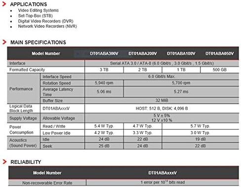 Toshiba 2TB DT01aba in Kuwait