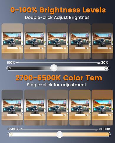 RGB Monitor Light Bar ، RA95 Monitor Light Bar مع 72 مصابيح LED ضوئية مزدوجة ، مراقبة الكمبيوتر اللمسة اللمسات مع الأضواء الخلفية والسطوع القابل للاتصال ، أضواء LED لألعاب سطح المكتب للشاشة المسطحة/المنحنية in Kuwait