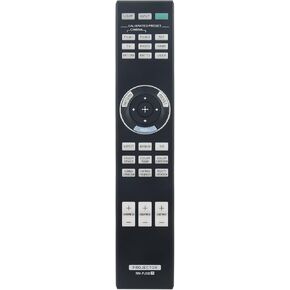 RM-PJ28 Replaced Remote Control fit for Sony Video Projector VPL-XW5000ES RMPJ28 VPLVW285ES VPL-VW295ES VPLVZ1000 VPLVZ1000ES VPLHW45ES VPL-VW260ES VPL-VW285ES VPL-VZ1000 VPL-HW45ES