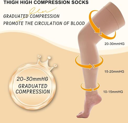 الجوارب ذات الضغط العالي في الفخذ النساء والرجال ، 20-30mmhg فخذ جوارب ضغط عالية ، جوارب ضغط مع النقطة النقطة السيليكون أفضل لأوردة الدوالي ، تورم in Saudi Arabia