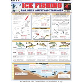 Ice Fishing Chart #14 (Rigs, Baits, Safety & Techniques)- Waterproof Quick Reference Guide