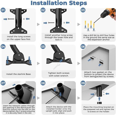 Mount Starlink for Gen 3 ، Starlink Gen 3 Mount Mount القابلة للتعديل في Starlink Mount Kit ، Mount متوافق مع Starlink Gen 3 internet Kit for Roofs Terraces Satellite Dishs in Saudi Arabia