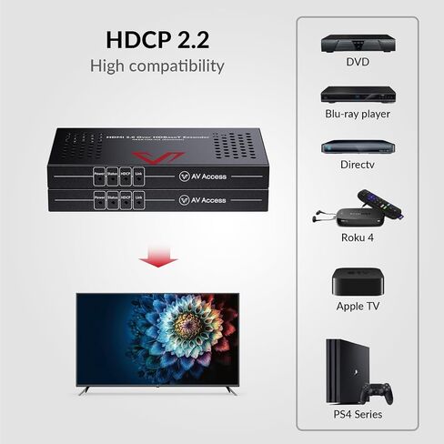 AV Access HDBASET HDMI Extender عبر CAT5E/6/6A/7 Ethernet حتى 330 قدمًا/100 م 4K@60Hz ، يدعم HDCP2.2 ، HDMI2.0 ، IR ثنائية الاتجاه و RS232. الرؤية (4KEX100-H2) in Saudi Arabia