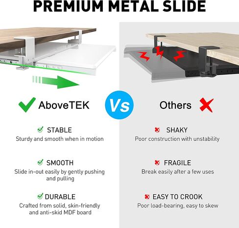 AboveTEK Large Keyboard Tray Under Desk with Wrist Rest, 26.7"×11" Ergonomic Desk Computer Keyboard Stand with Sturdy C Clamp Mount System, Slide-Out Drawer Keyboard Mouse Holder for Office(Black) in Saudi Arabia