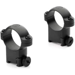 LeupoldRM Scope Ringmounts