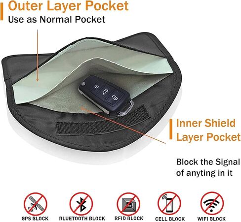 أكياس Aozbz 2 Pack Faraday ، وحقيبة Faraday التي تمنع Faraday لمفاتيح السيارات ومحافظة Pouch Pouch Pouch المحفظة على الهاتف الخليوي و WiFi/NFC/GSM/LTE GPS in Kuwait