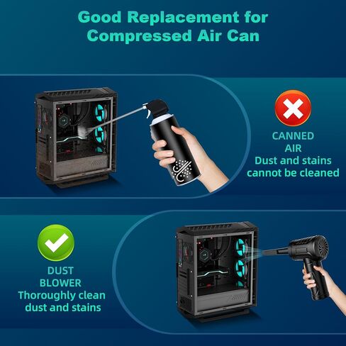 Compressed Air Duster, Futuristic 3 Gear to 110000 RPM Electric Air Duster, Rechargeable Cordless Air Blower with LED Light for Computer Keyboard, Computer Cleaning Kit Replaces Compressed Air Cans in Kuwait