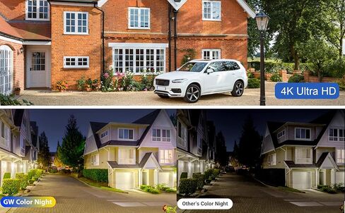 GW Security 16 Channel 12mp NVR 4K Color Color Light Vision نظام كاميرا أمان إنذار صوتي في اتجاهين مع (16) 8 ميجابكسل من الذكاء الاصطناعي/الكشف عن الوجه/الكشف عن السيارة 135 درجة in Kuwait