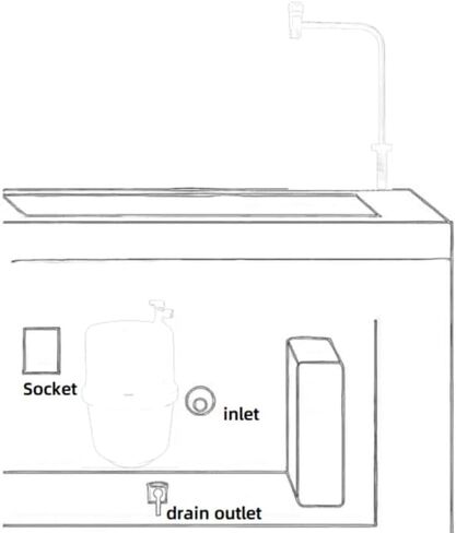 RO Water Purifier, 75GPD, Reduce TDS and Water Scale, Under Sink, High Flow Speed, Built in Water Pump, Pressure reducing Valve, Leakage Protection Valve in Saudi Arabia