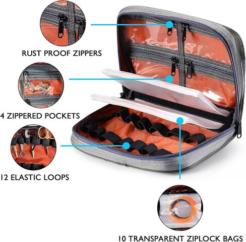 Riverruns Lure Bag Utility Binder Tackle Bag - 10 Pocket PVC Protective Cover Durable Fishing Gear Bag，Durable Zippers，Built-In Handle and Detachable Shoulder Strap in Saudi Arabia