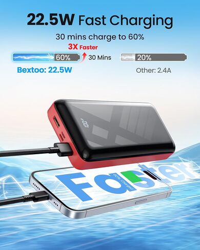 Portable Charger Power Bank 50000mAh ، 22.5W حزمة بطارية شحن سريع ، USB C Charge Charge 3 مخرجات ومدخلات 2 ، عرض LED ، بنك بطارية الهاتف الخارجي لـ iPhone 16/15/14/13 ، Samsung ، Android in Saudi Arabia