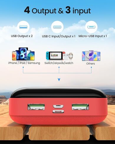 Portable Charger Power Bank 50000mAh ، 22.5W حزمة بطارية شحن سريع ، USB C Charge Charge 3 مخرجات ومدخلات 2 ، عرض LED ، بنك بطارية الهاتف الخارجي لـ iPhone 16/15/14/13 ، Samsung ، Android in Saudi Arabia