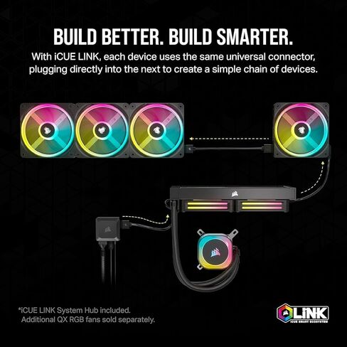 CORSAIR ICUE LINK H100I RGB CPU CPU مبرد - 240 مم AIO - معجبين QX120 RGB - FITS Intel® LGA 1700 ، AMD® AM5 - ICUE LINK SYSTEM HUB المضمّن - الأسود (متجدد) in Kuwait