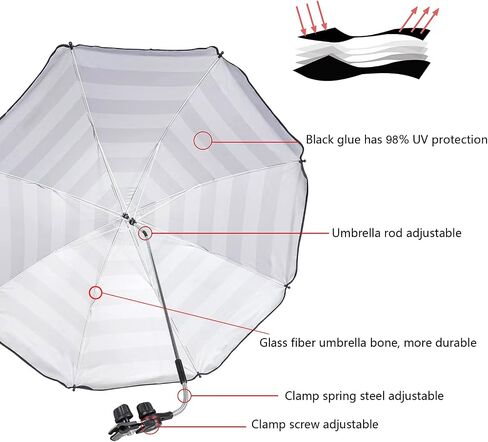 Chair Umbrella with Clamp,46 inches UPF 50+ Clip on Parasol for Patio,Beach Chairs,Strollers,Wheelchairs,Golf Carts in Kuwait