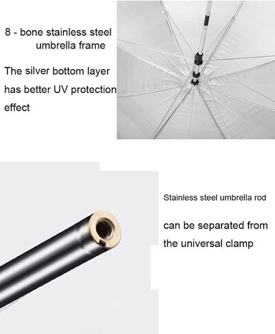 Chair Umbrella with Clamp,46 inches UPF 50+ Clip on Parasol for Patio,Beach Chairs,Strollers,Wheelchairs,Golf Carts in Kuwait
