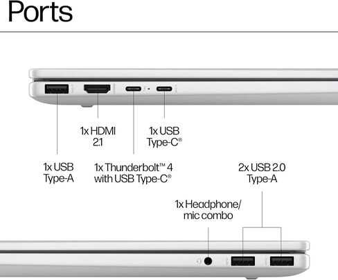 HP Envy 17.3 Touchscreen Labtop Windows 11 Office 365 - Intel Core Ultra 7 155H - Backlit Keyboard - Business Laptop 2024-64GB RAM - 2TB PCIE SSD - Computadora portátil - 17.3 شاشة كبيرة in Saudi Arabia