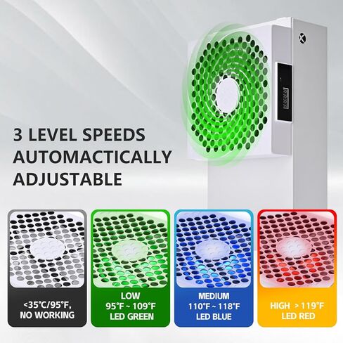 مروحة تبريد Aumete لـ Xbox Series X مع شاشة LED ، سرعة المروحة التلقائية قابلة للتعديل حسب درجة الحرارة ، تبريد عالية الأداء ، مروحة أعلى ضوضاء منخفضة مع 3 تروس 1500/1750/2000 دورة في الدقيقة (140 مم) (مروحة Xbox S) in Kuwait