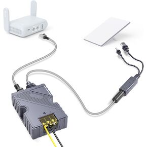 Starlink Mini Splitter 12V Power Supply + 150W GigE Passive & ESD Protection Poe with Built-in Protection Features DC&RJ45 Adapter Splitter