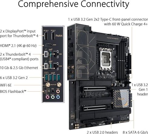 sparepart: Asus Proart Z790-Creator WiFi Intel Z790 LGA 1700 ATX ، W128281236 (Intel Z790 LGA 1700 ATX) in Saudi Arabia