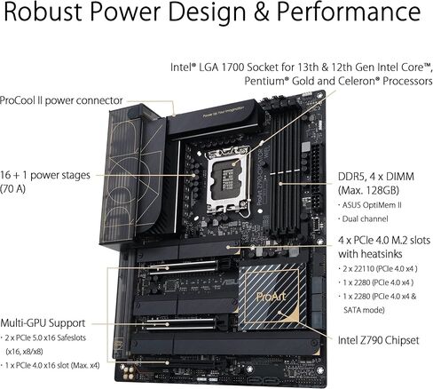 sparepart: Asus Proart Z790-Creator WiFi Intel Z790 LGA 1700 ATX ، W128281236 (Intel Z790 LGA 1700 ATX) in Saudi Arabia