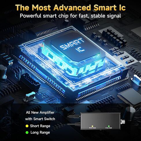 2025 هوائي تلفزيون داخلي تم ترقيته ، وهو هوائي تلفزيون ذكي 1600+ ميل للمسافة للقنوات المحلية ، هوائي تلفزيوني رقمي داخلي/خارجي لـ HDTV مع مكبر الصوت-دعم 4K 1080p جميع أجهزة التلفزيون-38 قدمًا كابل Coax in Kuwait