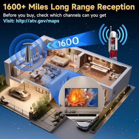 2025 هوائي تلفزيون داخلي تم ترقيته ، وهو هوائي تلفزيون ذكي 1600+ ميل للمسافة للقنوات المحلية ، هوائي تلفزيوني رقمي داخلي/خارجي لـ HDTV مع مكبر الصوت-دعم 4K 1080p جميع أجهزة التلفزيون-38 قدمًا كابل Coax in Kuwait