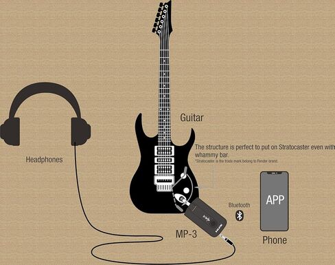 نوكس | Mighty Plug Pro Propephone Amp لمشغلات الجيتار وباس بتنسيق بالحجم الجيب وصديق الجيب in Kuwait