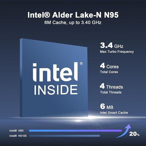 MINI PC N9 Windows 11 ، 12th Gen N95 Processor (حتى 3.4 جيجا هرتز) ، Mini Desktop Computers16GB DDR4 512GB SSD Supply 4K Display ، WiFi Dual Band For Business ، Office ، Home in Saudi Arabia