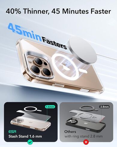 ESR for iPhone 16 Pro Case, Camera Control Compatible with MagSafe, Military-Grade Protective Case, Built-in Stash Stand Phone Case, Scratch-Resistant Back Cover, Classic Series, Clear in Saudi Arabia