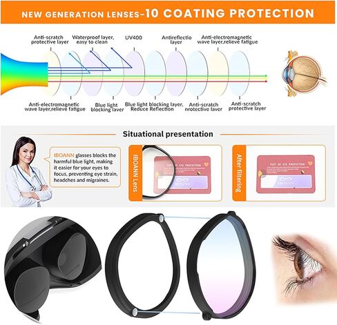 1 زوج VR VR Magnetic Anti-Plue Glasses Lens for Quest 3S VR Lenses Accessories Antiigue وحماية العين in Kuwait