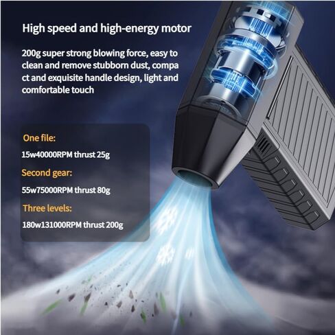 Electric Air Duster Rechargeable 130000RPM Super Powerful Turbo Dry Violent Jet Fan Cordless Rugged Air Blower for Electronics PC Car Detailing Home Cleaning Mini in Saudi Arabia