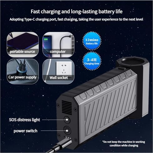 Electric Air Duster Rechargeable 130000RPM Super Powerful Turbo Dry Violent Jet Fan Cordless Rugged Air Blower for Electronics PC Car Detailing Home Cleaning Mini in Saudi Arabia