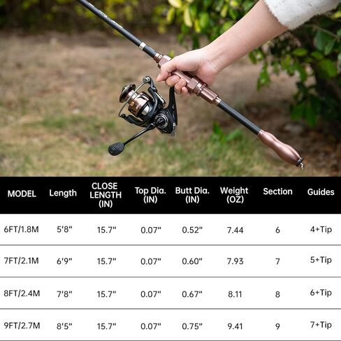 غوتور قضيب الصيد والكراهية مجموعات الصيد-عمود الصيد القطب غزل السحر مع حقيبة الناقل ، مجموعة صيد الصيد تلسكوبي للسفر للمياه المالحة العذبة الصيد الأسماك هدية هدية in Kuwait