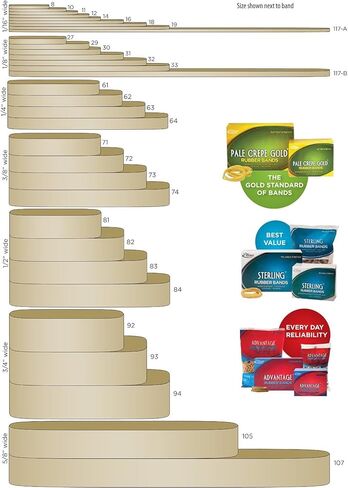 Alliance Rubber Non-Latex Rubber Bands - Size #33, Orange, 720/BX (37336) in Kuwait