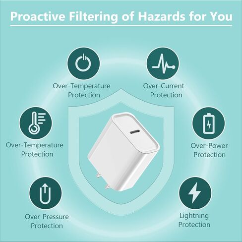 Fast USB C Charger for iPad Pro, 20W Fast iPad Charger Block with 6FT USB C to USB C Cable for iPad Pro 12.9/11 inch(2022/2021/2020),Air 5th/4th,Mini 6th,10th,iPhone 15,15 Plus,15 Pro,15 Pro Max in Kuwait