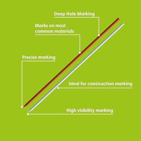 Tracer Deep Hole Pencil Alternative Leads Set - 12 x 2.8mm High-Visibility Coloured Leads for the Pencil. 6 x Red, 6 x White. 12 x Pencil refills. in Saudi Arabia