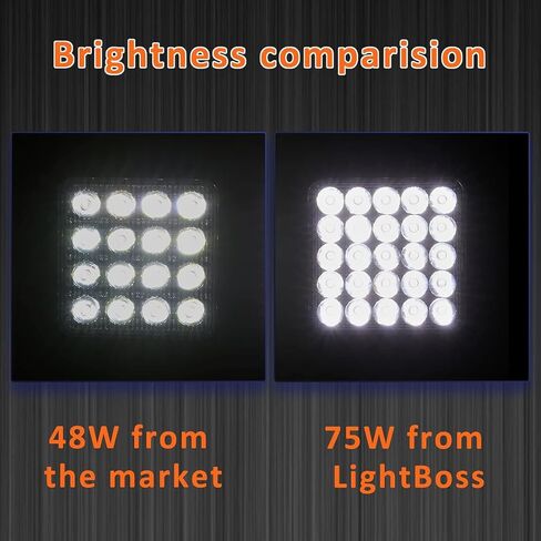 LED Work Lights for Truck Tractor, 75W 7000lm 4 Inch Square LED Light Pods Cube Waterproof LED Off-Road Light Bar for Car Boat ATV UTV RV Golf Cart Lawn Mower 12V 24V,10Pack in Saudi Arabia