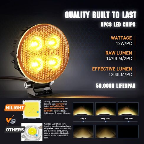 Nilight 2PCS 3Inch 12W Amber Round LED Yellow Work Pods Driving Light 90° Flood Beam Built-in EMC Offroad Side Fog Lights for Tractor Truck Motorcycle Boat SUV ATV UTV in Saudi Arabia