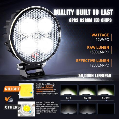 Nilight 2PCS 3Inch 12W Amber Round LED Yellow Work Pods Driving Light 90° Flood Beam Built-in EMC Offroad Side Fog Lights for Tractor Truck Motorcycle Boat SUV ATV UTV in Saudi Arabia