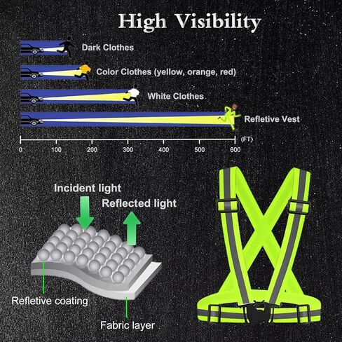 3PCS Reflective Vest Running Gear, 360°High Visibility Adjustable Safety Vest for Dog Walking, Night Running, Hiking in Kuwait