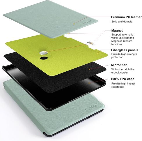CoBak Case for Kindle Paperwhite 12th Gen 2024 (7") & Kindle Colorsoft Signature Edition - All New PU Leather Cover with Auto Sleep Wake Feature for Kindle Paperwhite Signature 2024 Released in Saudi Arabia
