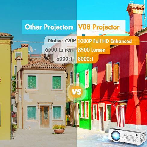 Mini Projector 4K 1080p مدعوم ، مسرح منزلي ، عرض فيديو للغرفة/غرفة النوم ، جهاز عرض محمول في الهواء الطلق ، هدية للأطفال ، متوافقة مع الهاتف الذكي/Android/iOS/محمول/تلفزيون عصا/HDMI/USB in Saudi Arabia