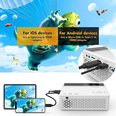 Mini Projector 4K 1080p مدعوم ، مسرح منزلي ، عرض فيديو للغرفة/غرفة النوم ، جهاز عرض محمول في الهواء الطلق ، هدية للأطفال ، متوافقة مع الهاتف الذكي/Android/iOS/محمول/تلفزيون عصا/HDMI/USB in Saudi Arabia