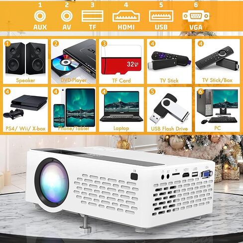 Mini Projector 4K 1080p مدعوم ، مسرح منزلي ، عرض فيديو للغرفة/غرفة النوم ، جهاز عرض محمول في الهواء الطلق ، هدية للأطفال ، متوافقة مع الهاتف الذكي/Android/iOS/محمول/تلفزيون عصا/HDMI/USB in Saudi Arabia
