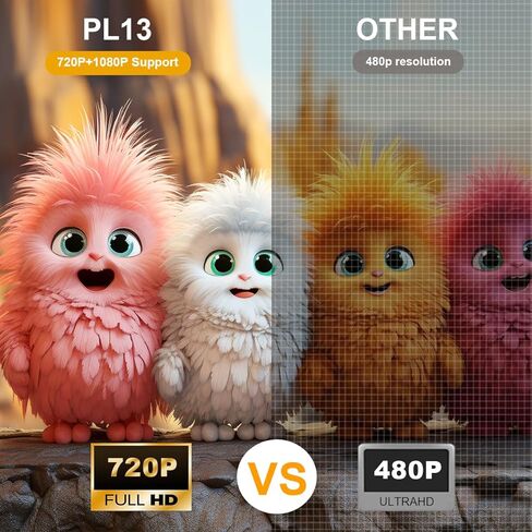 Mini Portable Projector for iPhone (with Tripod), HD 1080P Support, Portable Outdoor Home Theater Movie Projector, 26"-120" Screen Video Projector, Compatible with Smartphone/TV Stick/PS4/PC/Laptop in Kuwait