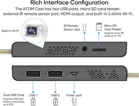 Neumi Atom يلقي 4K UHD Dongle Stick Digital Media Player ، شاشة Wi-Fi النسخ المتطابق للفيديو/الصور/الموسيقى ، دفق DLNA/UPNP ، يقرأ محركات أقراص USB وبطاقات SD Micro ، HEVC/H.265 4K/30FPS ، HDMI (متجدد) in Kuwait