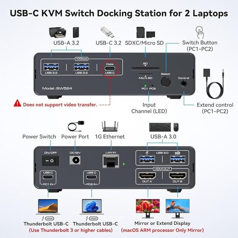 KVM Switch 2 Sonitors 2 Computers Station محطة USB C KVM Switches HDMI 4K60HZ STOWSER DUAL SWITCHER لجهاز الكمبيوتر المحمول وجهاز الكمبيوتر المشارك 13 في 1 in Kuwait