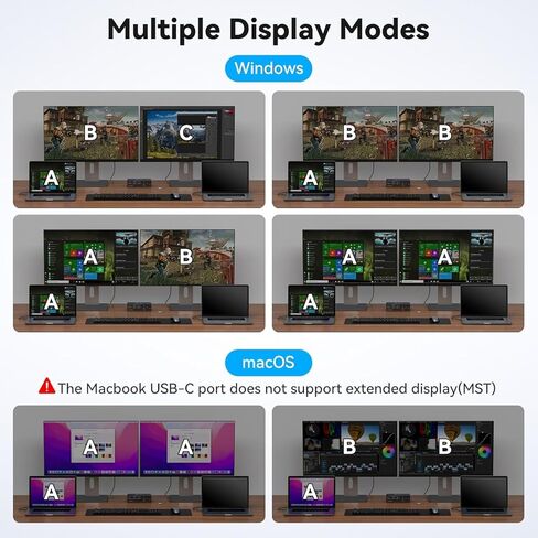 KVM Switch 2 Sonitors 2 Computers Station محطة USB C KVM Switches HDMI 4K60HZ STOWSER DUAL SWITCHER لجهاز الكمبيوتر المحمول وجهاز الكمبيوتر المشارك 13 في 1 in Kuwait