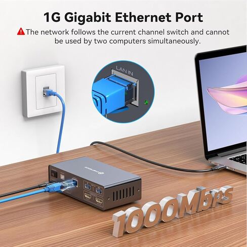 KVM Switch 2 Sonitors 2 Computers Station محطة USB C KVM Switches HDMI 4K60HZ STOWSER DUAL SWITCHER لجهاز الكمبيوتر المحمول وجهاز الكمبيوتر المشارك 13 في 1 in Kuwait